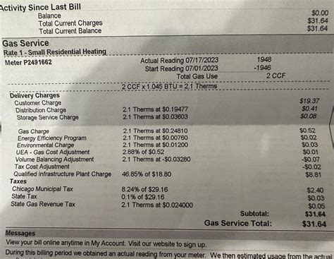 chicago gas bill increase